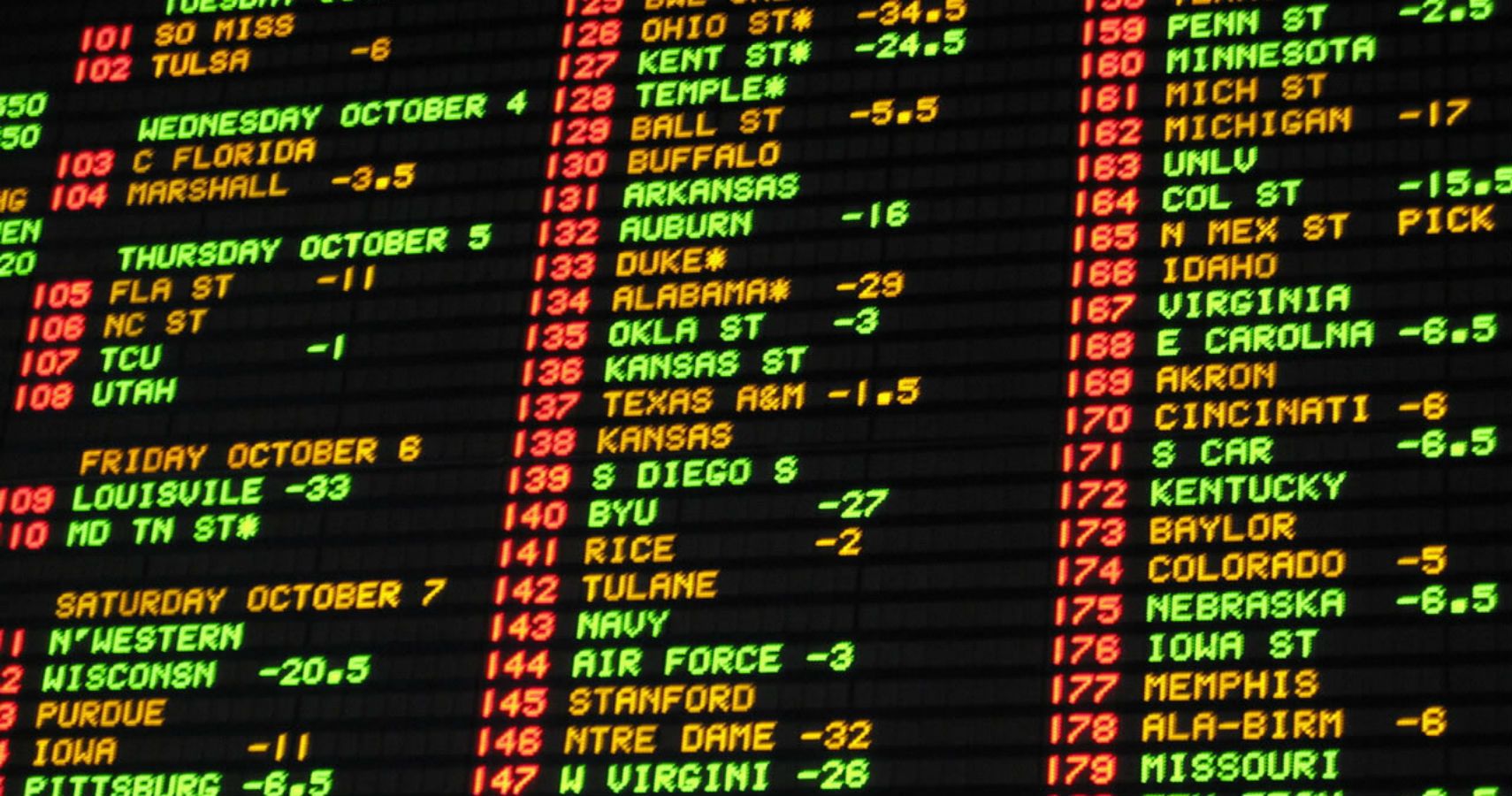 Sports Betting Ban Voted Unconstitutional And Will Be Legalized
